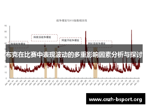 布克在比赛中表现波动的多重影响因素分析与探讨