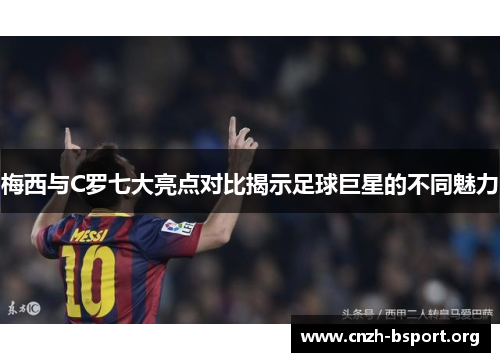 梅西与C罗七大亮点对比揭示足球巨星的不同魅力