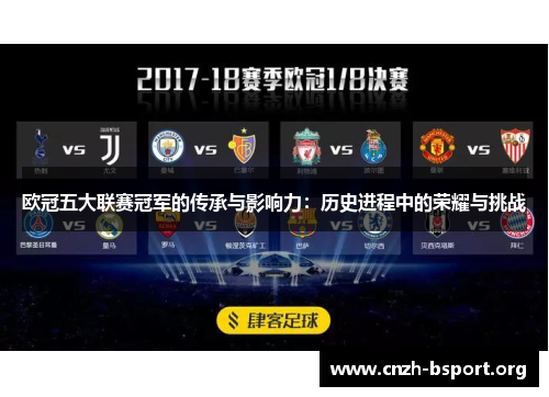 欧冠五大联赛冠军的传承与影响力：历史进程中的荣耀与挑战