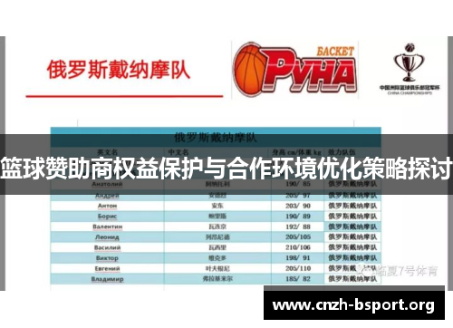 篮球赞助商权益保护与合作环境优化策略探讨