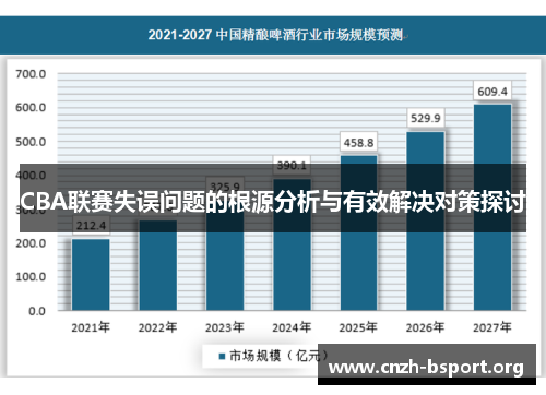 CBA联赛失误问题的根源分析与有效解决对策探讨