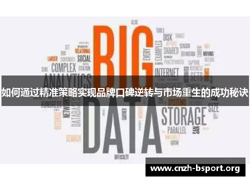 如何通过精准策略实现品牌口碑逆转与市场重生的成功秘诀