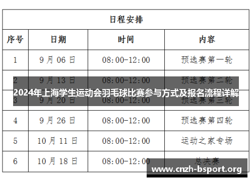 2024年上海学生运动会羽毛球比赛参与方式及报名流程详解