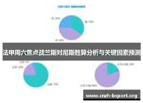 法甲周六焦点战兰斯对尼斯胜算分析与关键因素预测