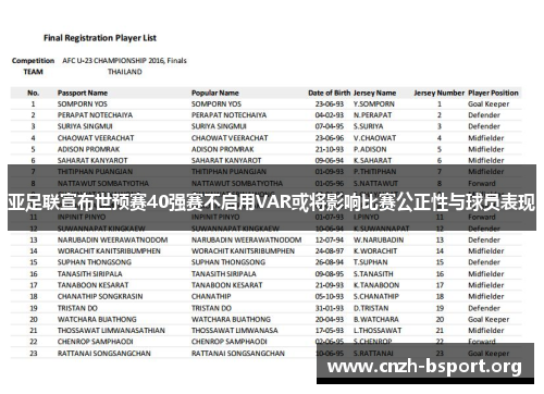 亚足联宣布世预赛40强赛不启用VAR或将影响比赛公正性与球员表现
