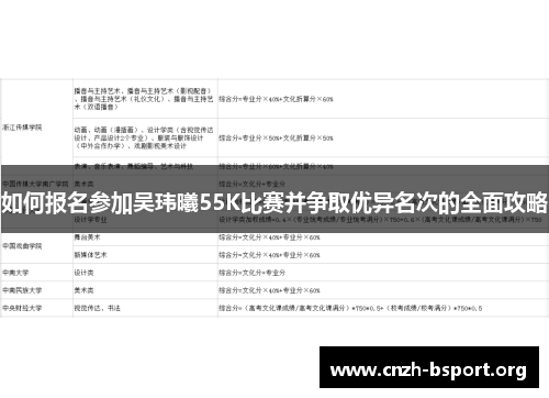 如何报名参加吴玮曦55K比赛并争取优异名次的全面攻略