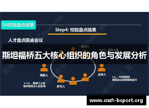 斯坦福桥五大核心组织的角色与发展分析
