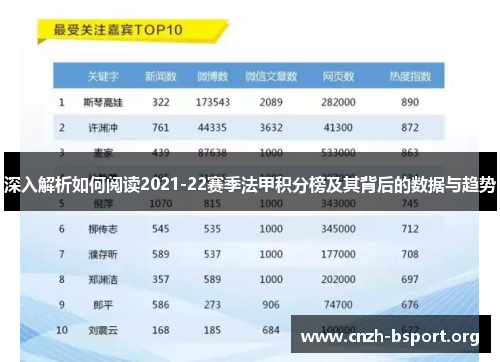 深入解析如何阅读2021-22赛季法甲积分榜及其背后的数据与趋势