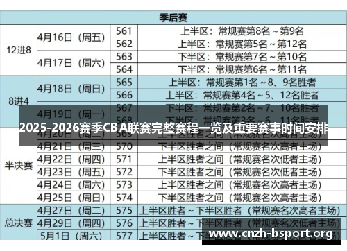 2025-2026赛季CBA联赛完整赛程一览及重要赛事时间安排