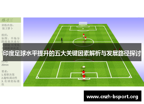 印度足球水平提升的五大关键因素解析与发展路径探讨