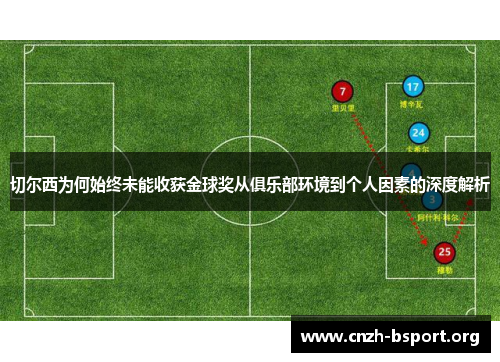 切尔西为何始终未能收获金球奖从俱乐部环境到个人因素的深度解析