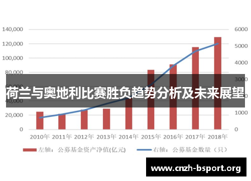 荷兰与奥地利比赛胜负趋势分析及未来展望