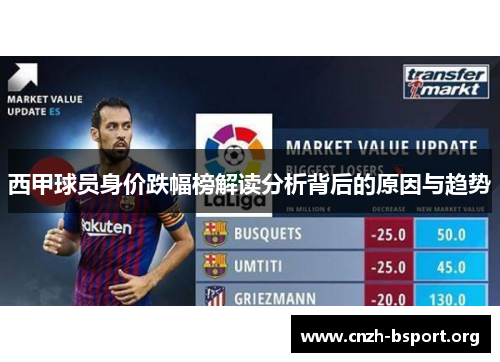 西甲球员身价跌幅榜解读分析背后的原因与趋势