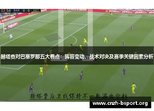 赫塔费对巴塞罗那五大看点：阵容变动、战术对决及赛季关键因素分析