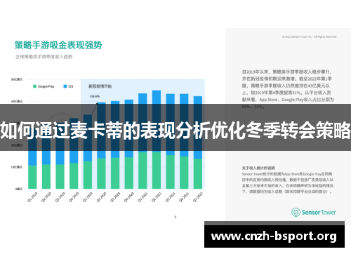 如何通过麦卡蒂的表现分析优化冬季转会策略 如何通过麦卡蒂的表现分析优化冬季转会策略