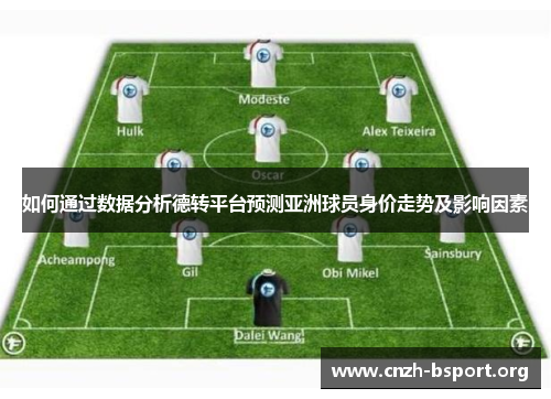 如何通过数据分析德转平台预测亚洲球员身价走势及影响因素