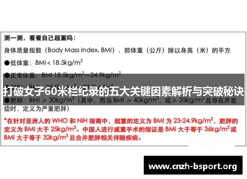 打破女子60米栏纪录的五大关键因素解析与突破秘诀