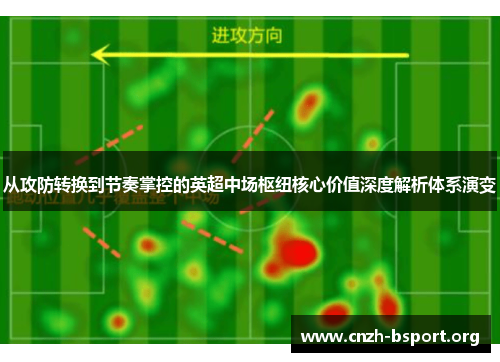 从攻防转换到节奏掌控的英超中场枢纽核心价值深度解析体系演变